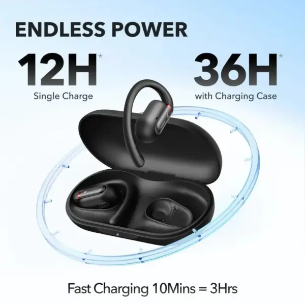 ANKER SOUNDCORE V30i | OPEN-EAR TRUE-WIRELESS EARBUDS | BLACK